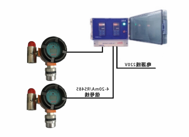 AT-2000乙炔纯度分析仪